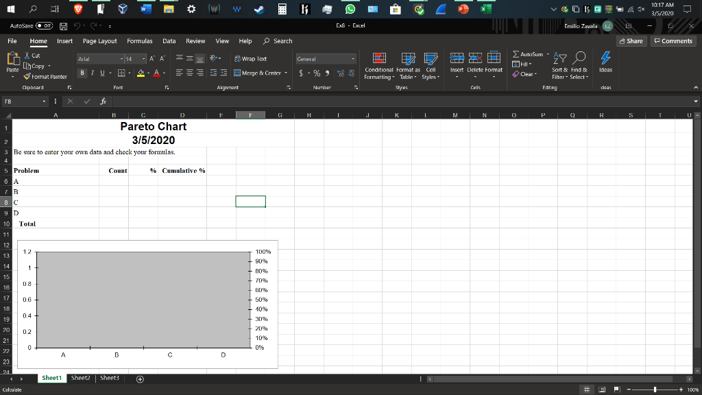 Create a Pareto chart based on the information in