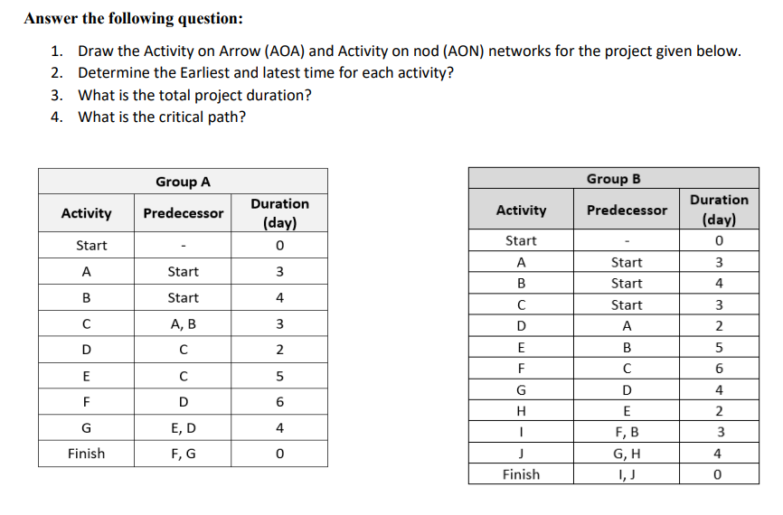 Answer the following question: 1. Draw the