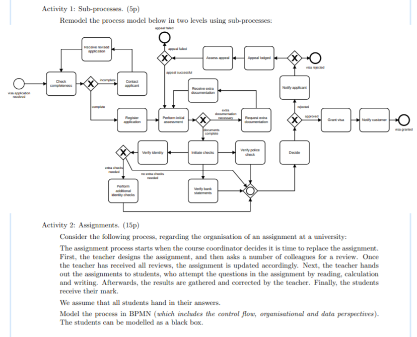 does anyone know how to do business modelling