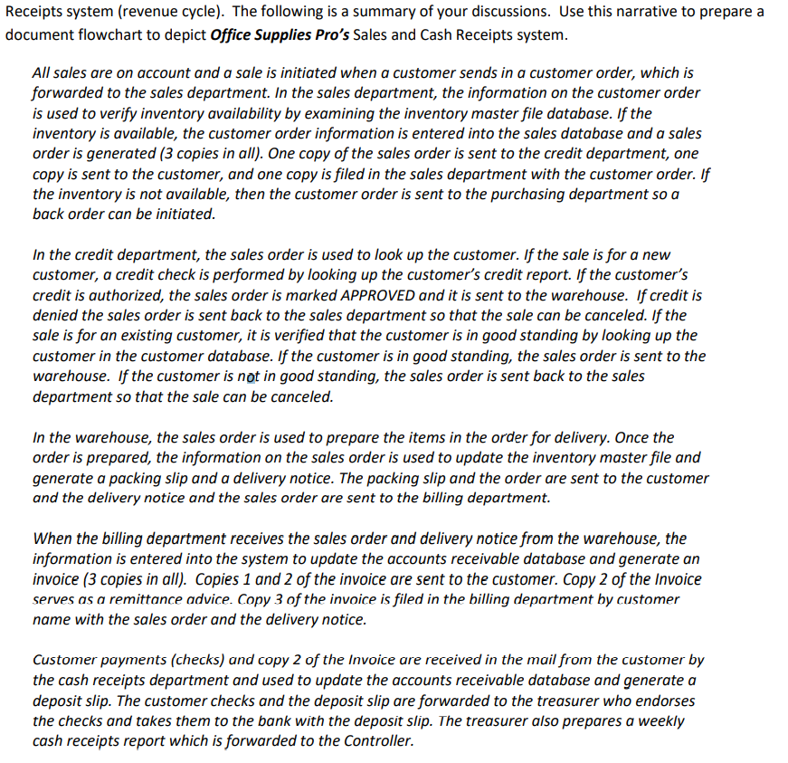 Receipts system (revenue cycle). The following is