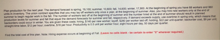 Plan production for the next year. The demand