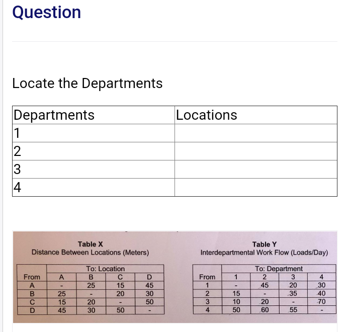 Question Locate the Departments Locations