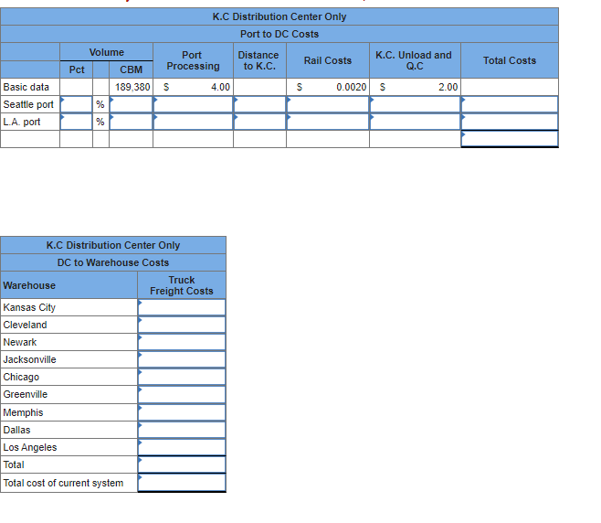 Analytics Exercise 15-1 (Algo) Grainger: