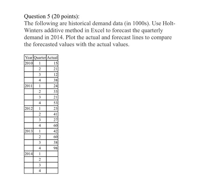 please show all of the Excel formulas used and