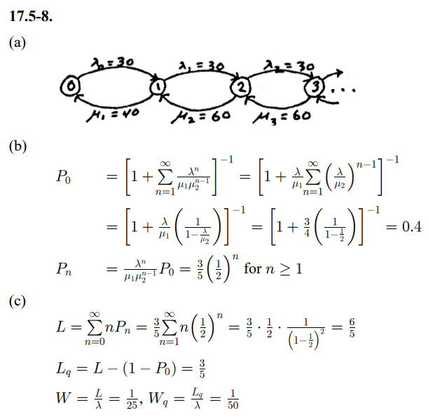 The following figure is a brief answer, please