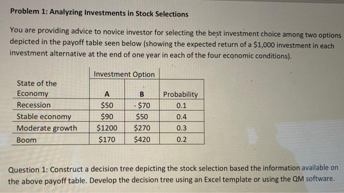 Problem 1: Analyzing Investments in Stock