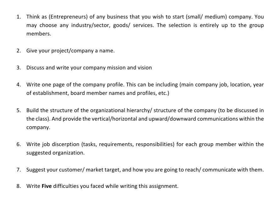 1. Think as (Entrepreneurs) of any business that