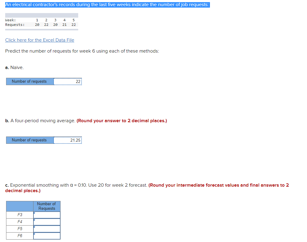 An electrical contractor's records during the