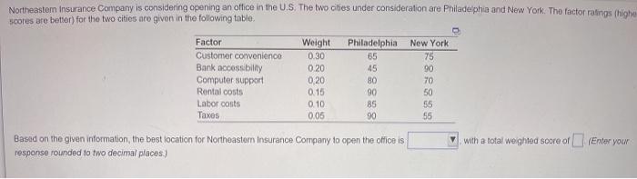 Northeastern Insurance Company is considering