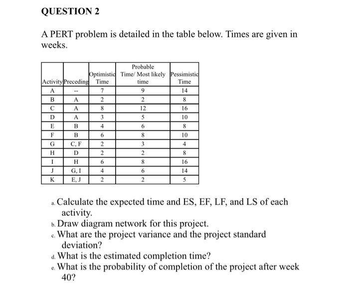 answer question d and e only QUESTION 2 A PERT