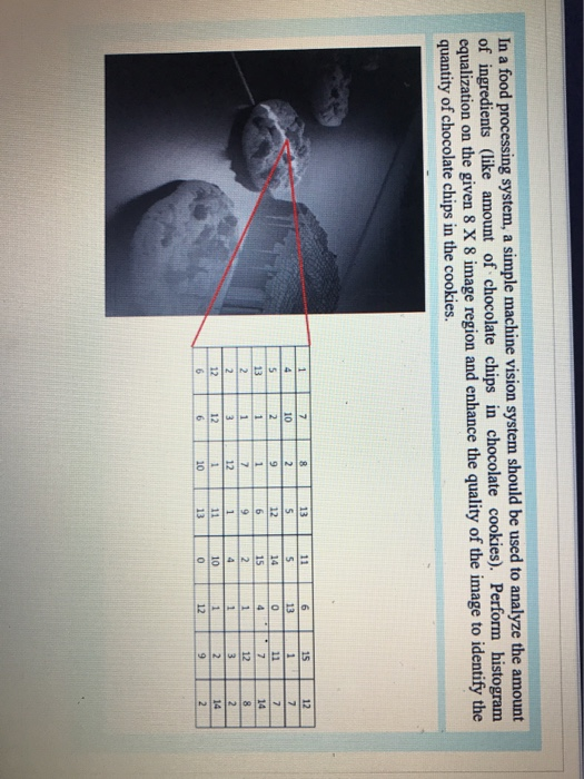 In a food processing system, a simple machine