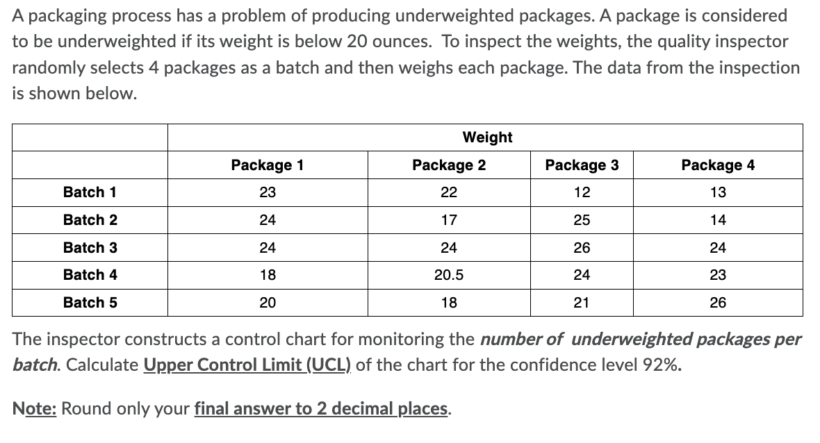 A packaging process has a problem of producing