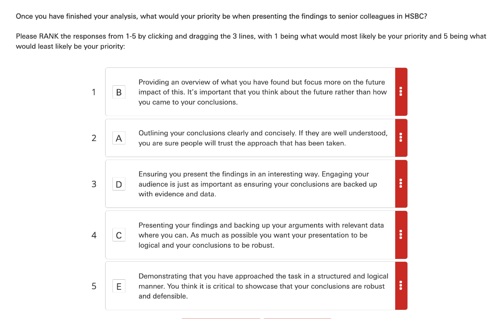 Once you have finished your analysis, what would