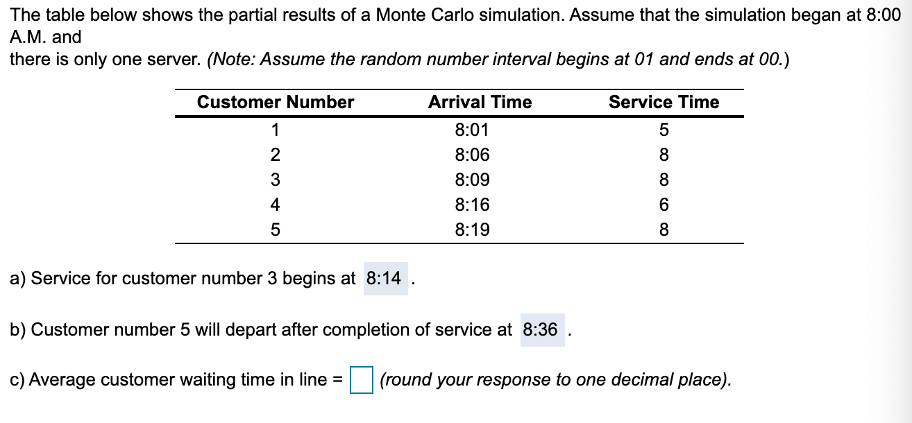 d.) What is the average time in the system? The