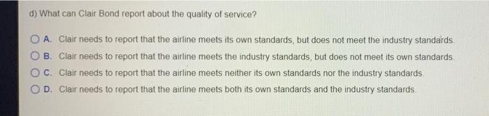 Sample (week) Late Flights Sample (week) Late