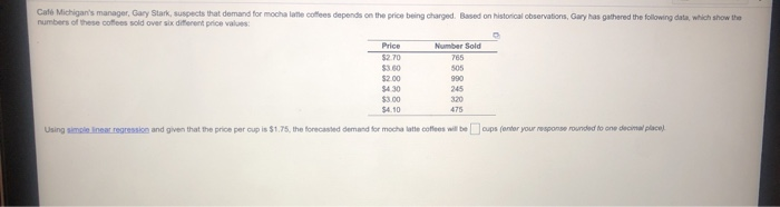 Caf Michigan's manager, Gary Stark, suspects that