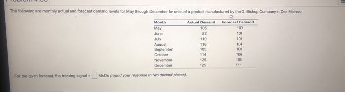 Caf Michigan's manager, Gary Stark, suspects that