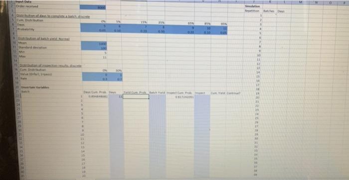Please give formulas for excel input. QUESTION 2
