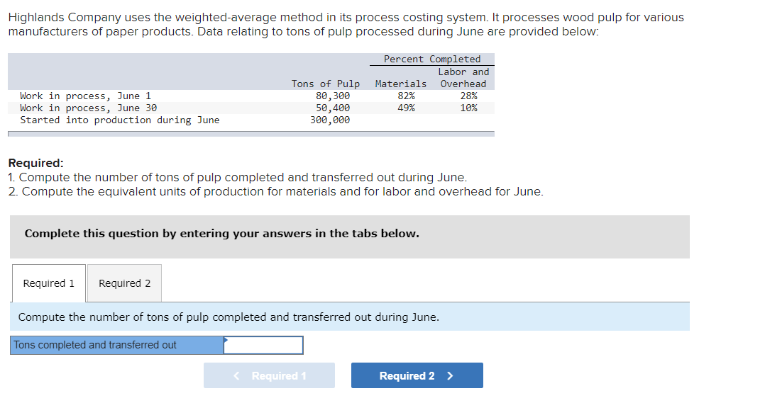 Highlands Company uses the weighted average