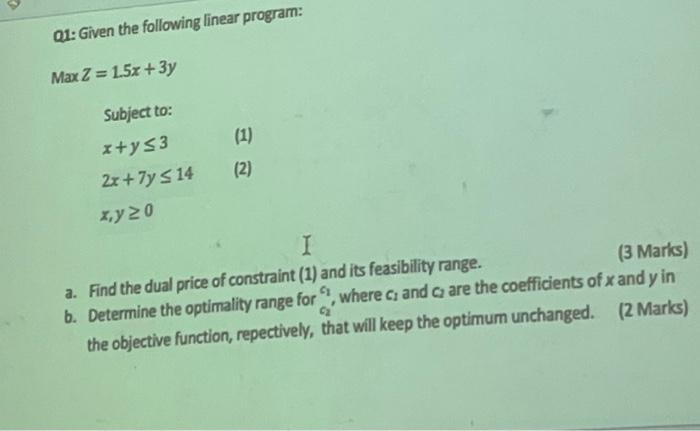 Q1: Given the following linear program: Max Z =