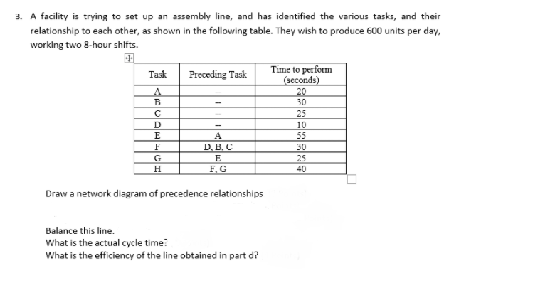 3. A facility is trying to set up an assembly