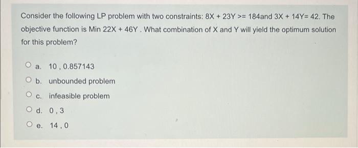 URGENT Consider the following LP problem with two