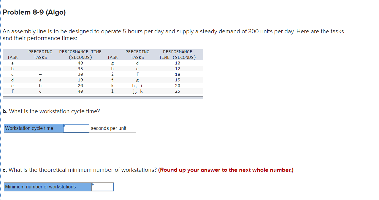 Problem 8-9 (Algo) An assembly line is to be