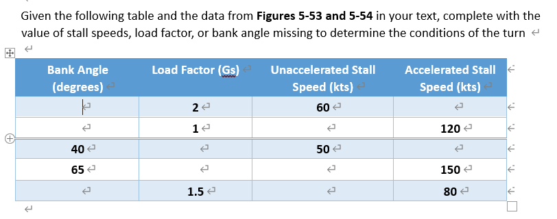 Please show me the work I am having hard time