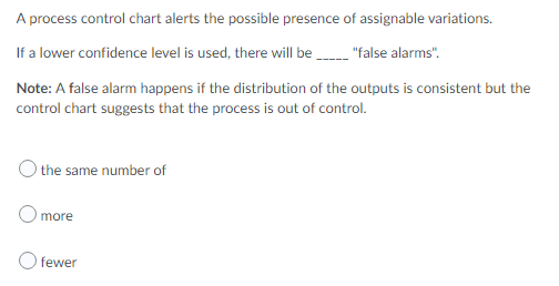A process control chart alerts the possible