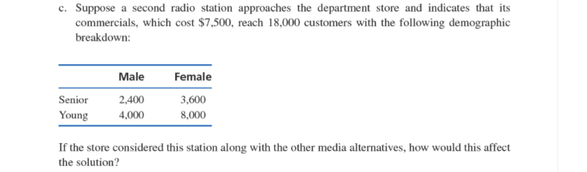 It is necessary for it to be solved on Excel. I