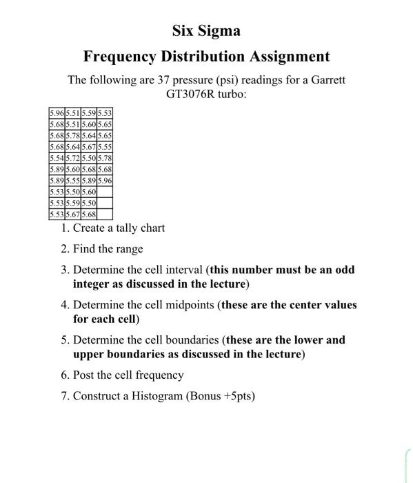 six sigma course Six Sigma Frequency Distribution