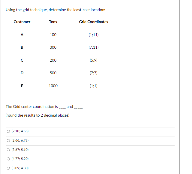 Using the grid technique, determine the