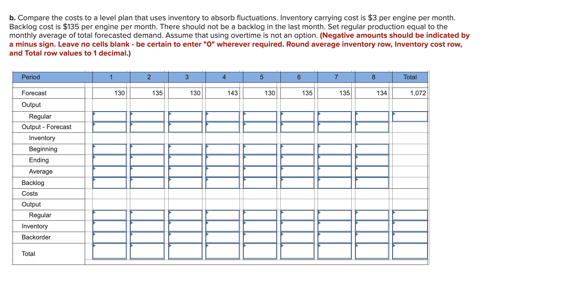 need help asap! Make it easy and simple please