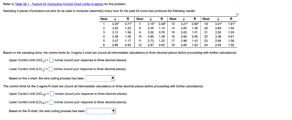 Refer to Table S6.1 - Factors for Computing