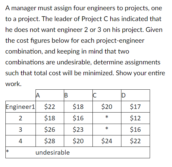 A manager must assign four engineers to projects,