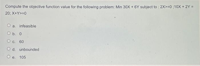 Compute the objective function value for the