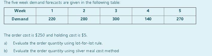 use equations please The five week demand