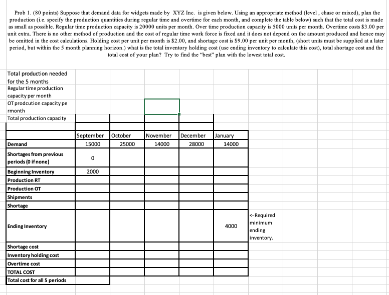Suppose that demand data for widgets made by XYZ