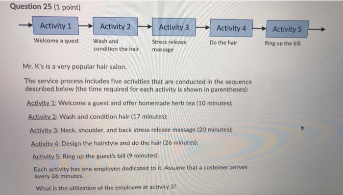 Question 25 (1 point) Activity 3 Activity 1