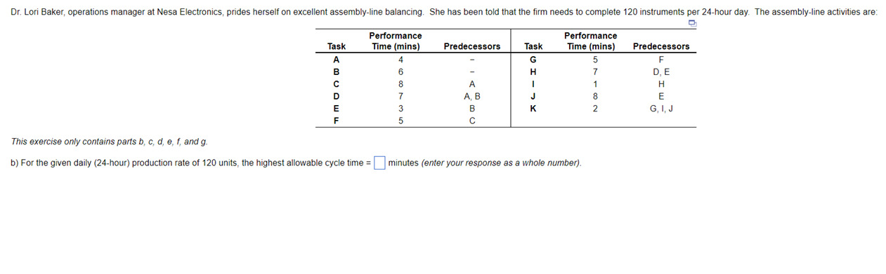 c) If the cycle time after allowances is given as