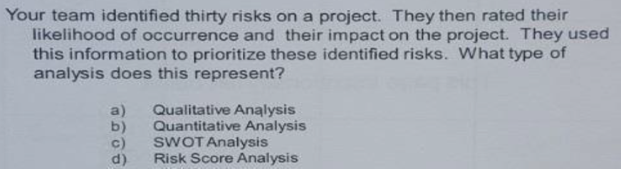 Your team identified thirty risks on a project.