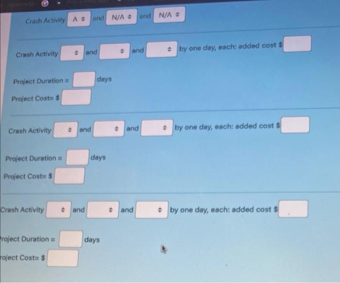 Activity Predecessor Normal Duration Normal Cost