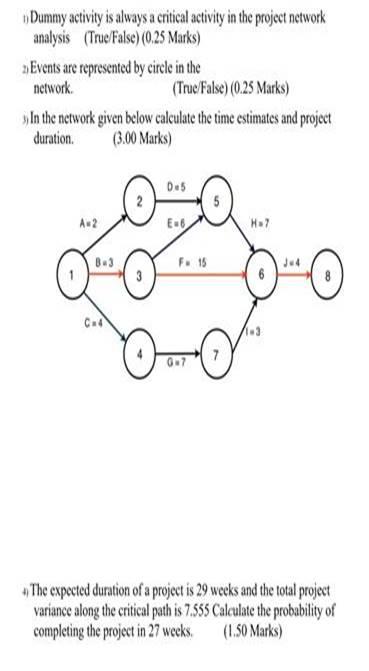 please, urgent I need it quickly. Dummy activity