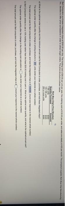 Bell Computers purchases integrated chips at