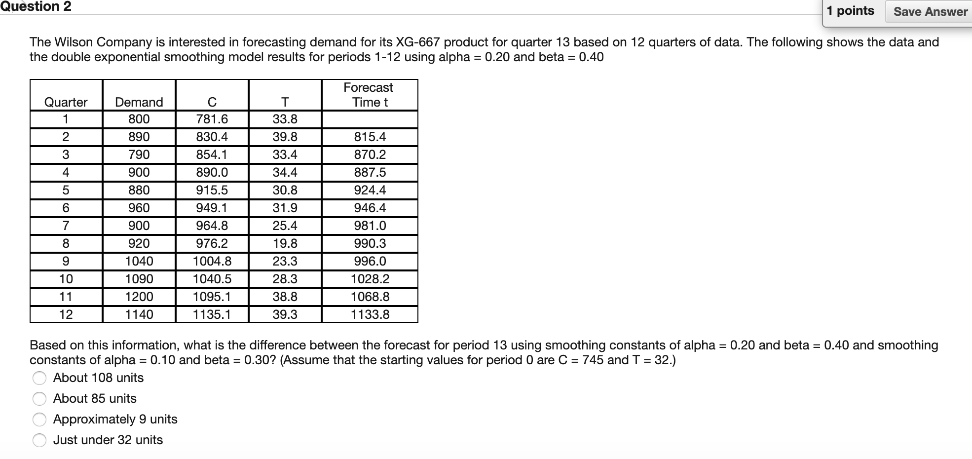 Question 2 1 points Save Answer The Wilson