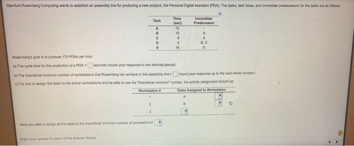 Stanford Rosenberg Computing wants to establish