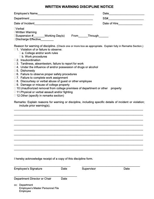 Task: using the written warning document, write