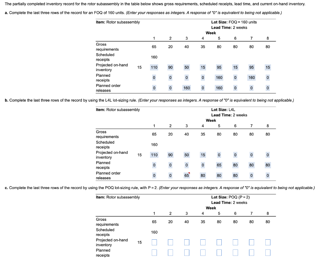 The partially completed inventory record for the