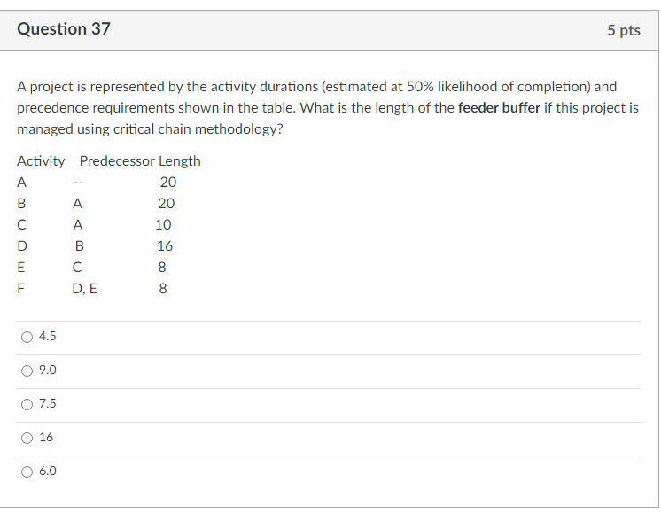 Question 37 5 pts A project is represented by the