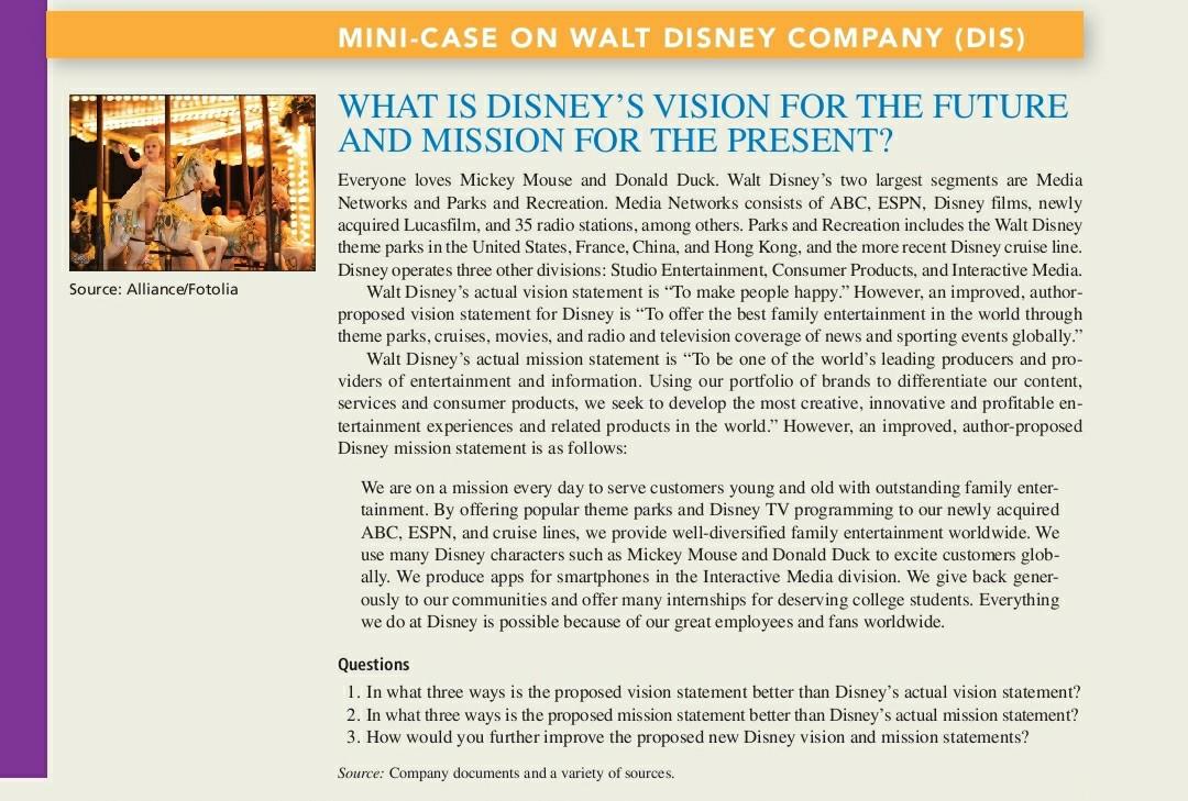 MINI-CASE ON WALT DISNEY COMPANY (DIS) WHAT IS